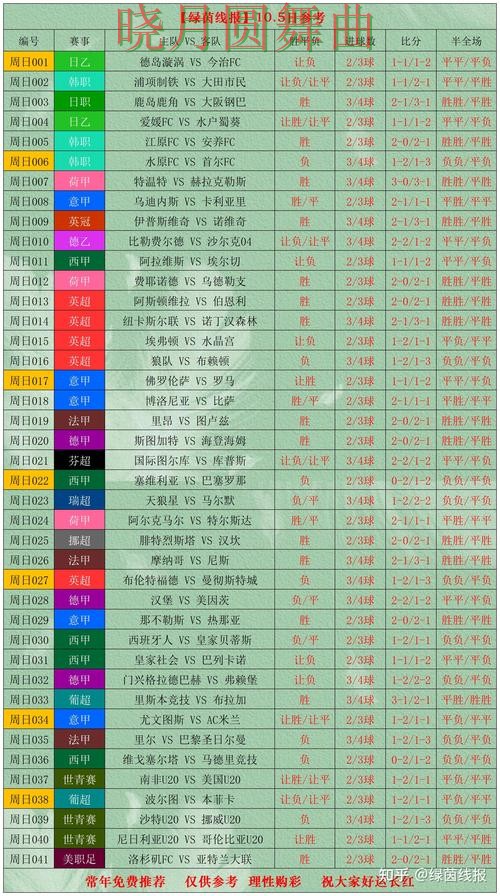 世界杯投注官网决赛阶段应该怎么看盘详细解析 世界杯投注官网决赛阶段应该怎么看盘详细解析