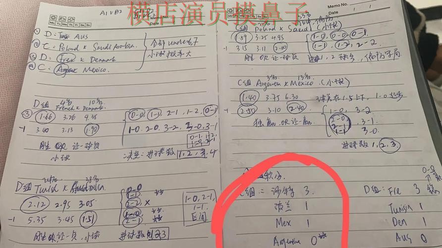 世界杯投注网站大全解析合集:覆盖速度测试+直播与入口方式 - 世界杯赛事中心 世界杯投注网站大全解析合集:覆盖速度测试+直播与入口方式 - 世界杯赛事中心