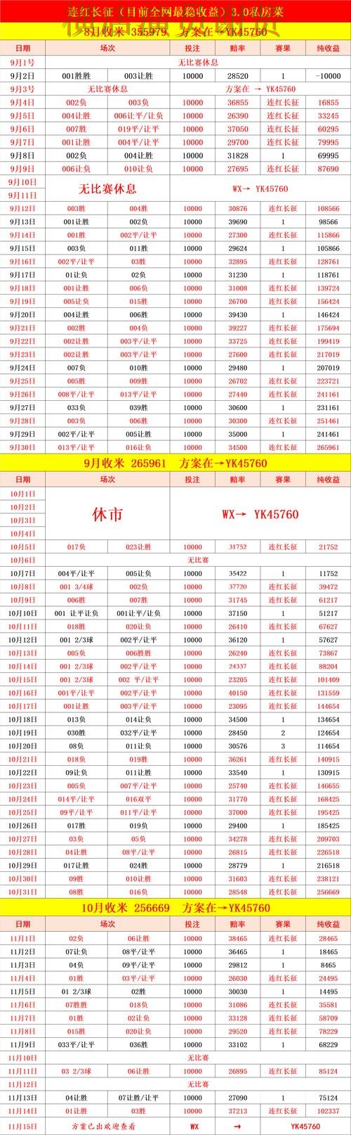 乐动世界杯投注网站入口与赔率分析