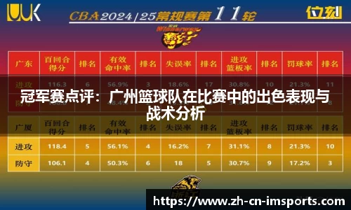 关键词2